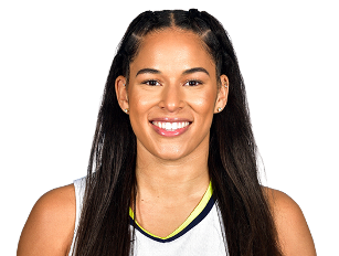 https://img.lihuiyummy.com/img/basketball/player/744f32538c1b37205475ed531ee1b194.png