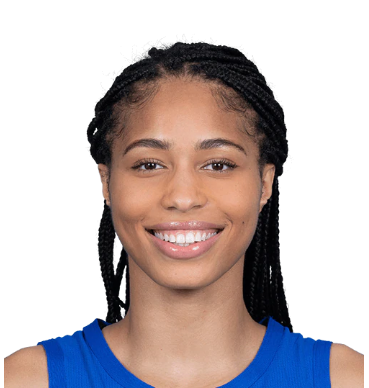 https://img.lihuiyummy.com/img/basketball/player/a4ee1abb0c8a702fae00d8aaf7d8bdb6.png