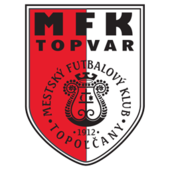 MFK Topolcany (w)